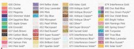 Afwerking Glitter Powder C3 brons/rood - Polymeerklei / Boetseerklei - #588064